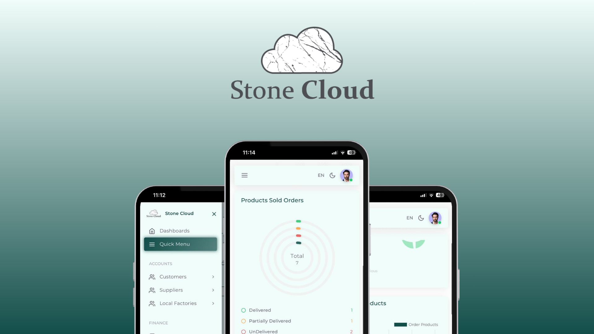 Marble Industry ERP Software Dashboard - Stone Cloud