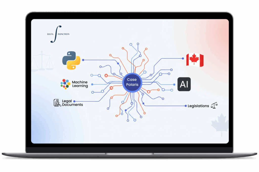 A laptop screen displaying a network diagram illustrating Case Polaris, the AI Legal Research Software by Data Function, connecting central software architecture to Python, Machine Learning, Canadian legislation, and legal document analysis.