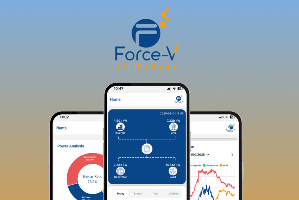 Data Function Projects – ForceV energy monitoring dashboard