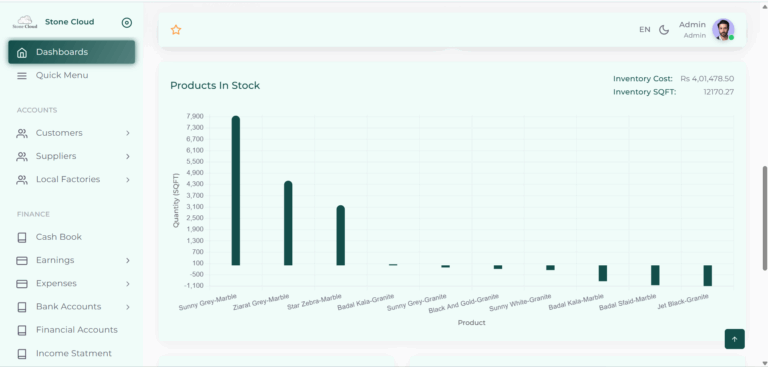 Marble Industry ERP Software Order Management